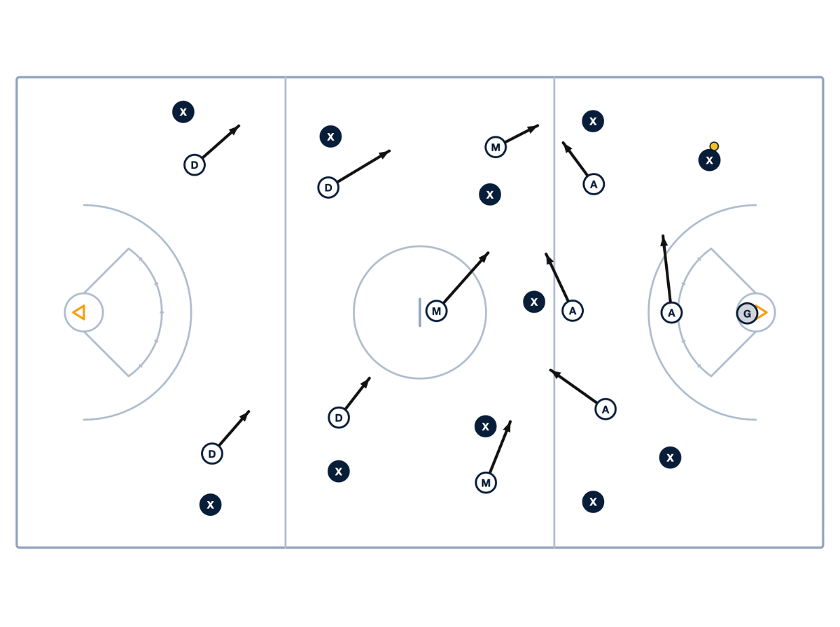 Rocky Attack Play