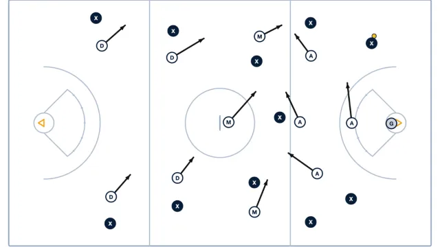 Rocky Attack Play