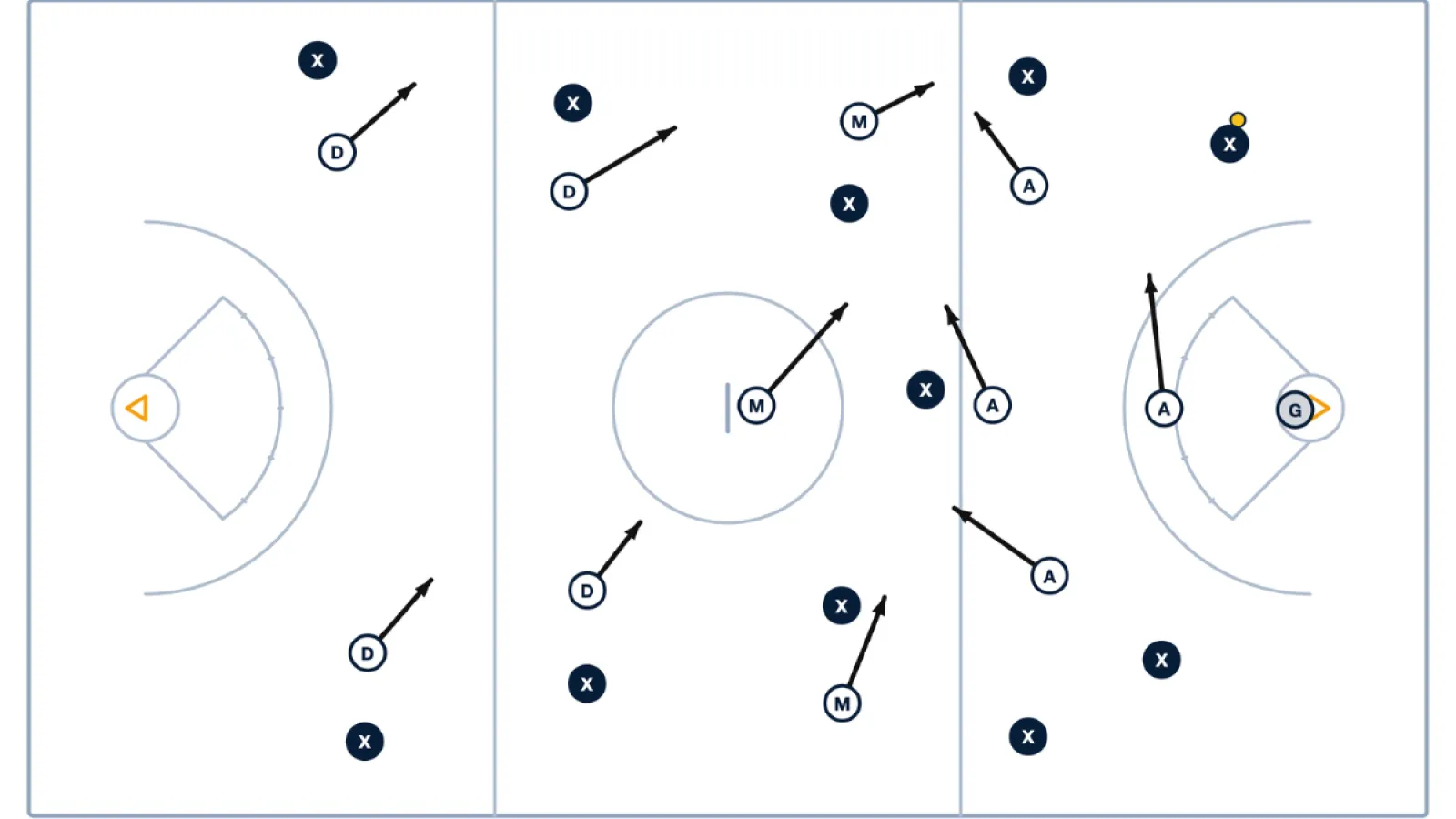 Rocky Attack Play