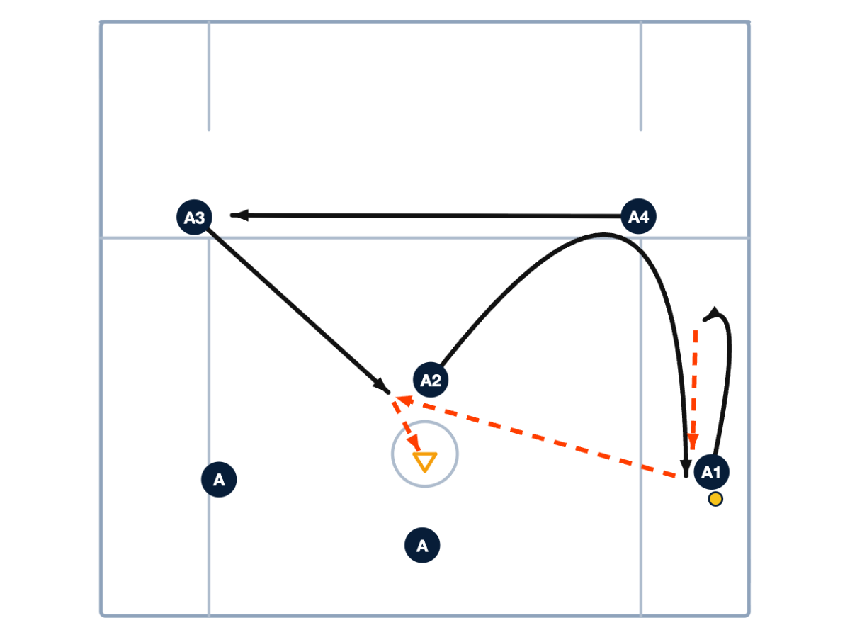 Man Up 2-3-1