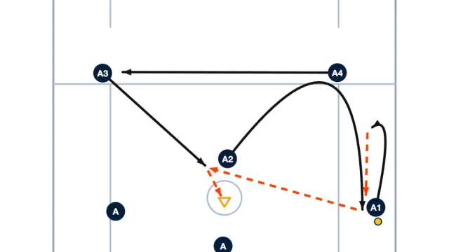 Man Up 2-3-1
