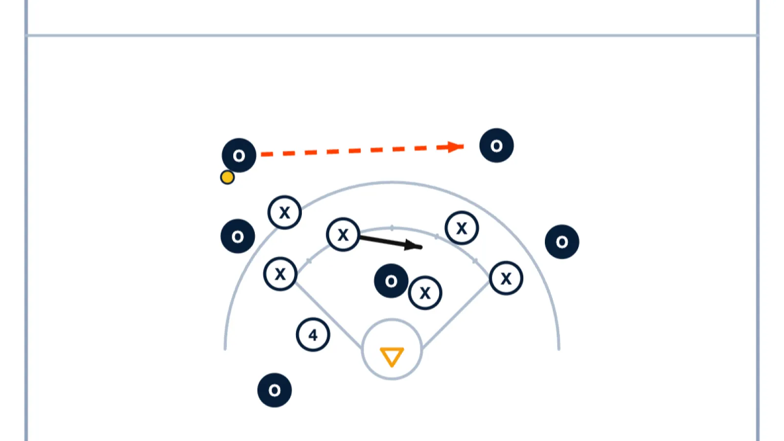 Player-Down Offense
