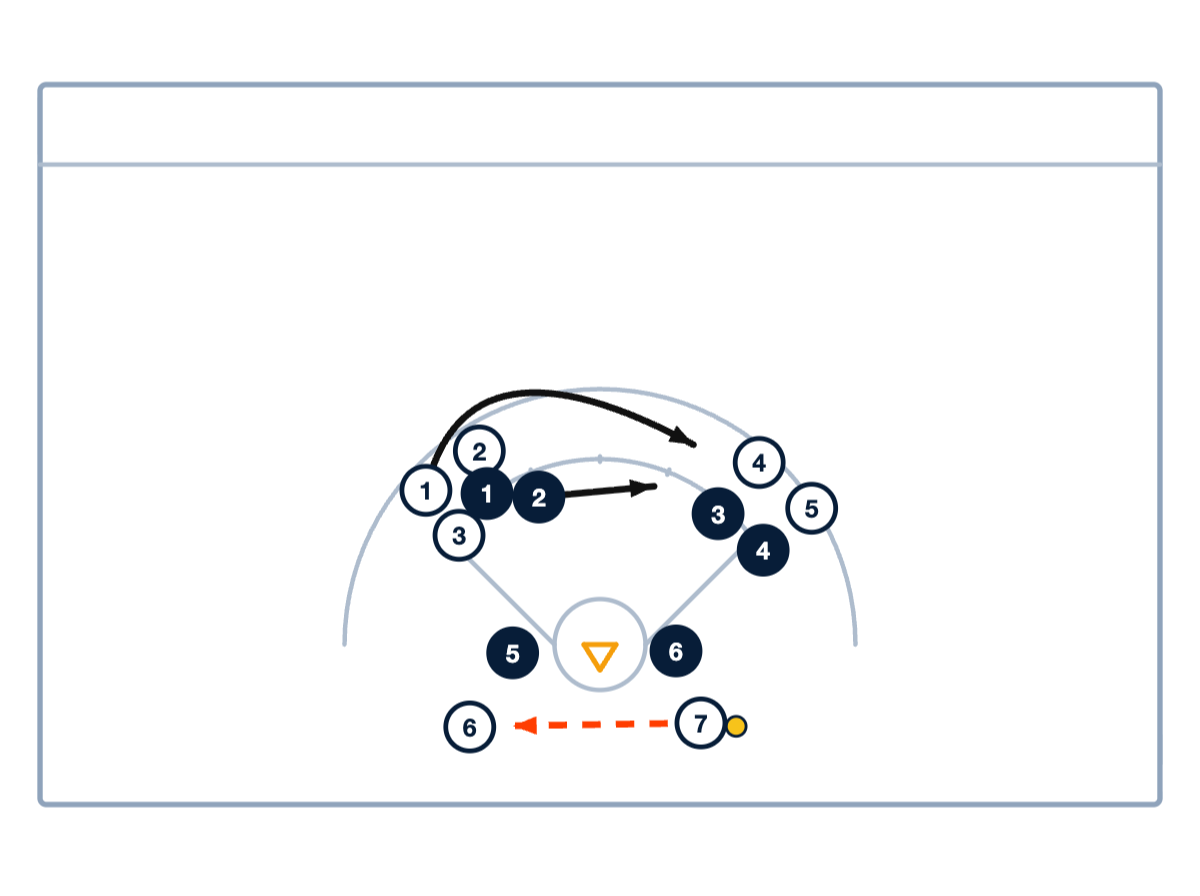Pittsburgh Woman-Up Play