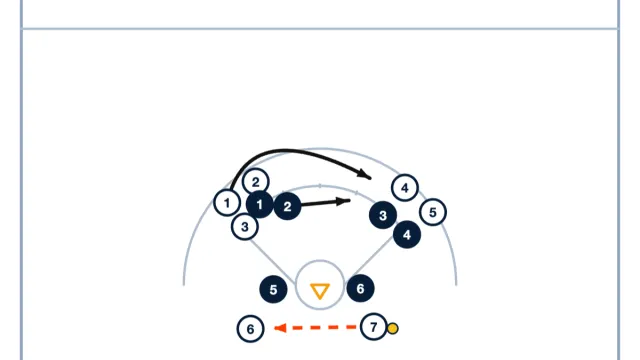 Pittsburgh Woman-Up Play