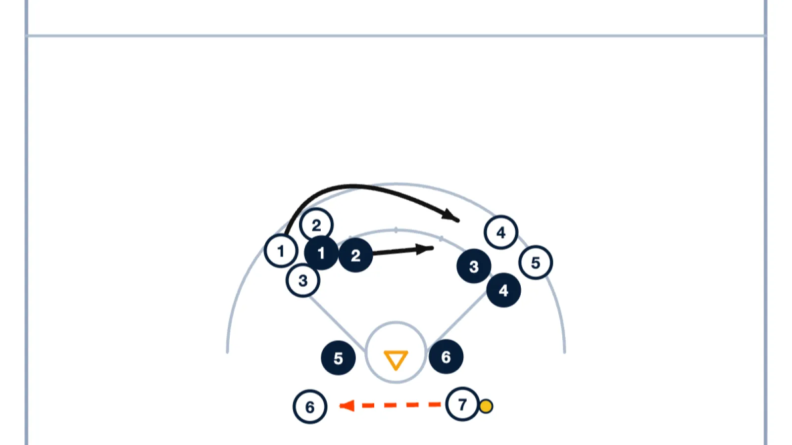 Pittsburgh Woman-Up Play