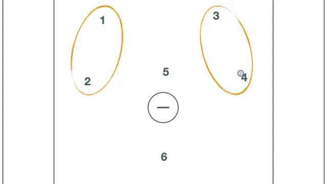 Designated Crease and Two-Man Game Offense: A Versatile Approach