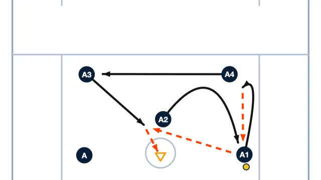 Draw & Cut: Man Up 2-3-1