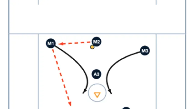 3-2-1 Set Play: Double GLE Picks Create Two Scoring Options