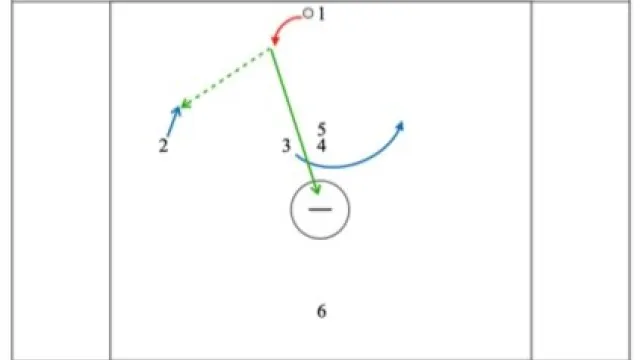 Double Crease Pick Curl Out of a 1-4-1