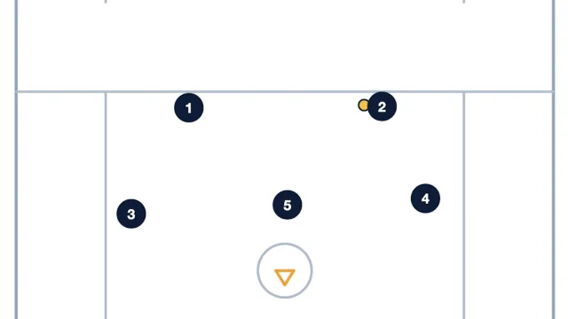 2-3-1 Side Pop