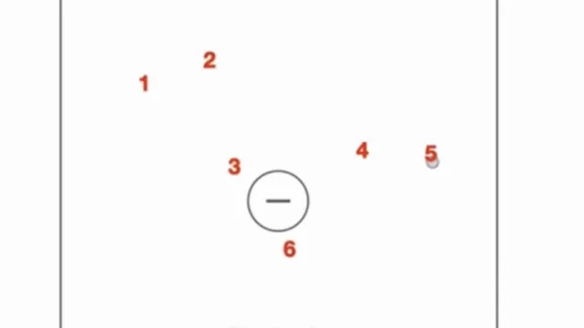 Wing Dodge with Layered Off-Ball Picks