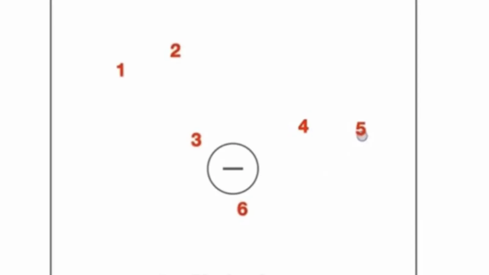 Wing Dodge with Layered Off-Ball Picks