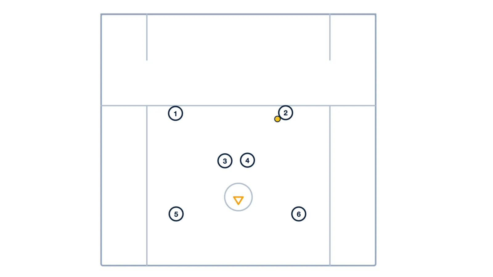 4-Man Crease