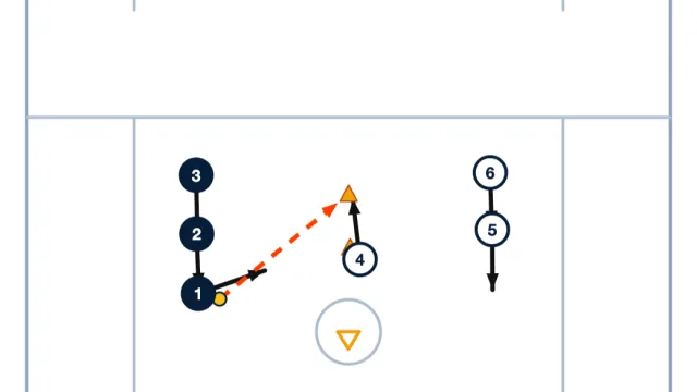 Pop Passing