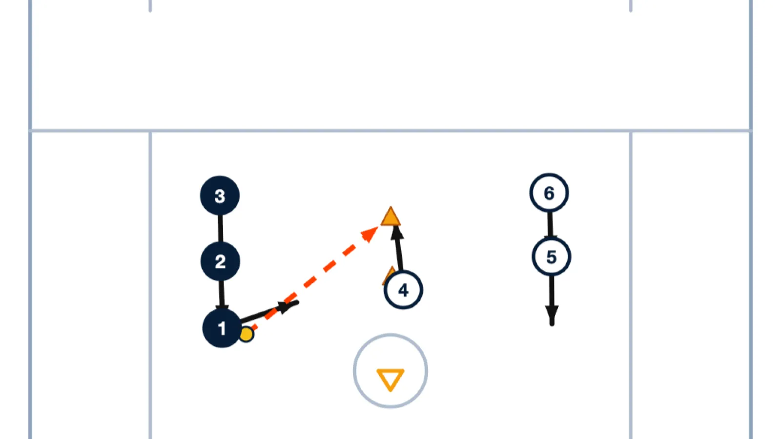 Pop Passing